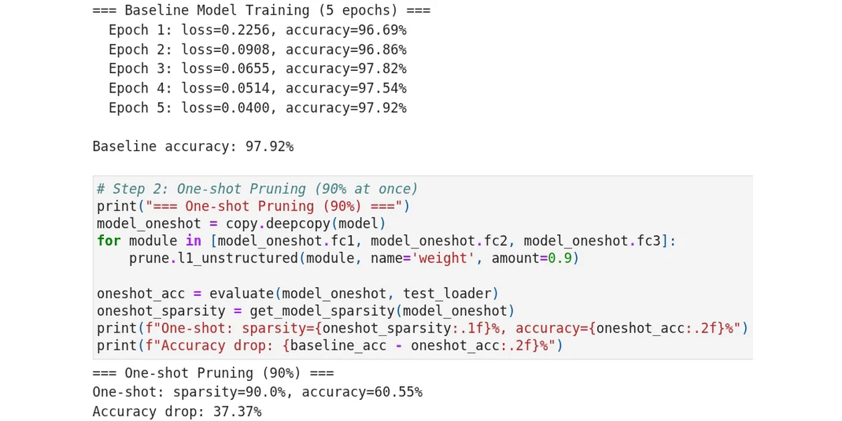Training log reaching 97.92% baseline accuracy, then one-shot 90% pruning giving 60.55% accuracy