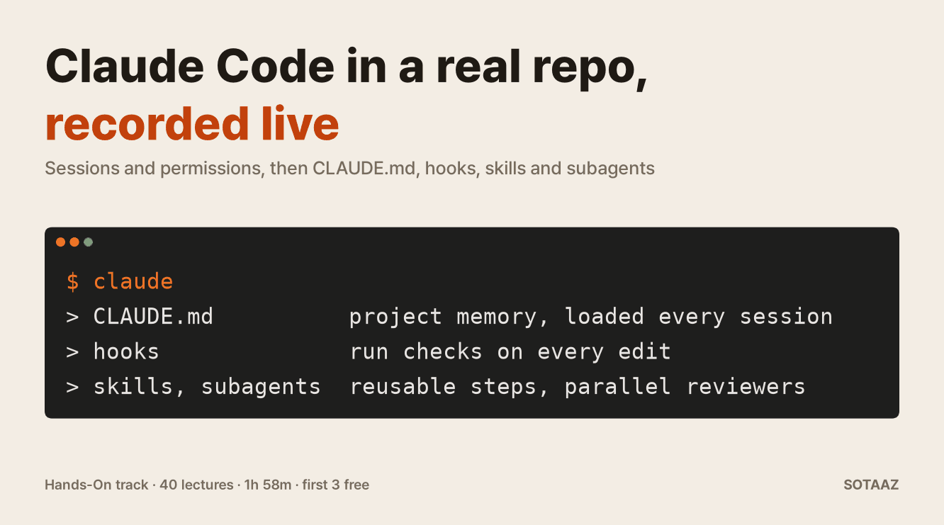 Claude Code Hands-On: CLAUDE.md, Hooks, Skills, Subagents: what the course covers