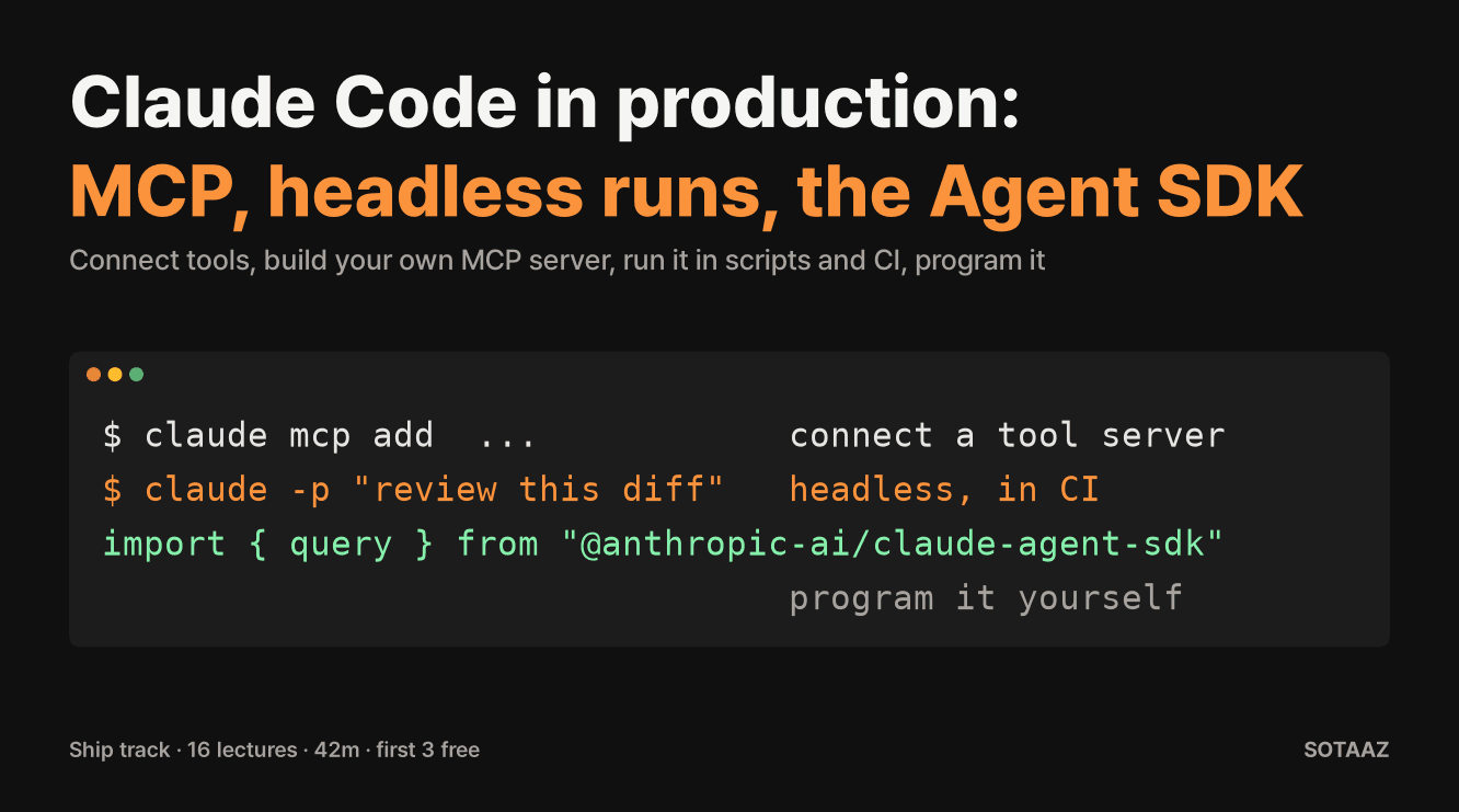 Claude Code in Production: MCP, Headless, Agent SDK: what the course covers