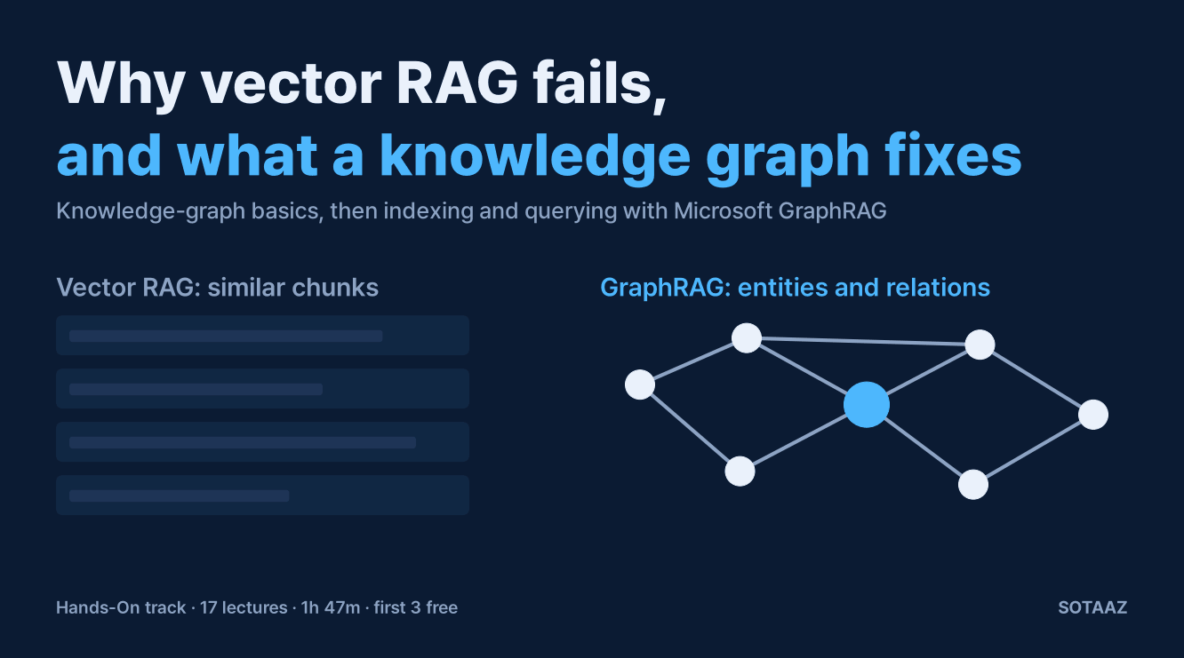 GraphRAG Hands-On: Knowledge Graphs for RAG: what the course covers