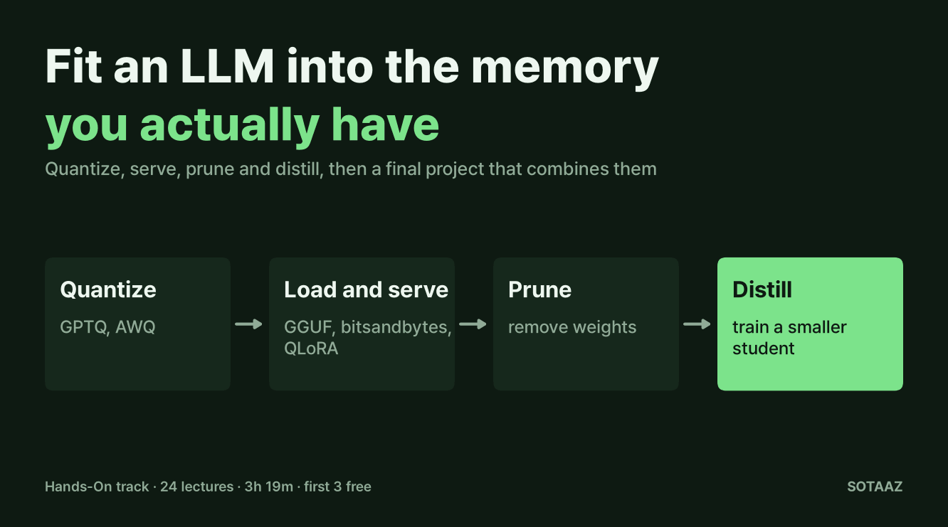 LLM Quantization and Compression Hands-On: what the course covers