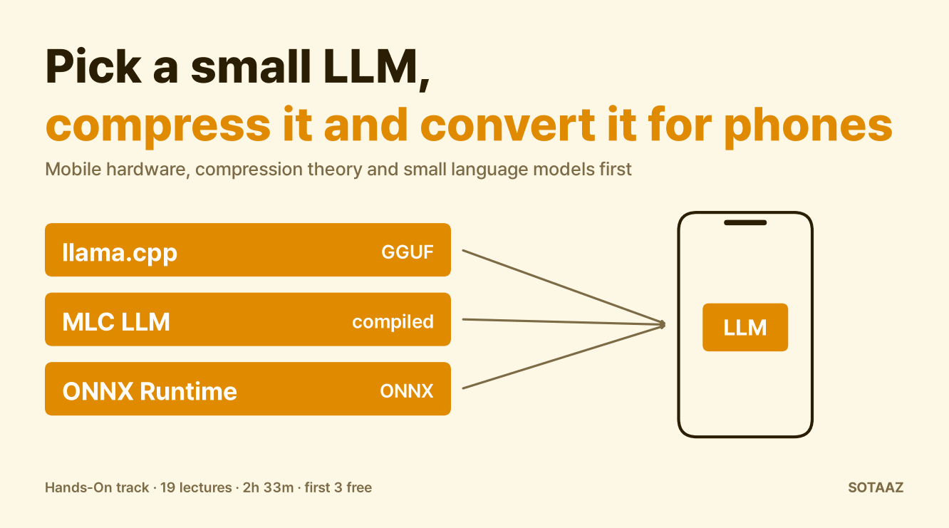 On-Device LLMs Hands-On: Prepare and Compress: what the course covers